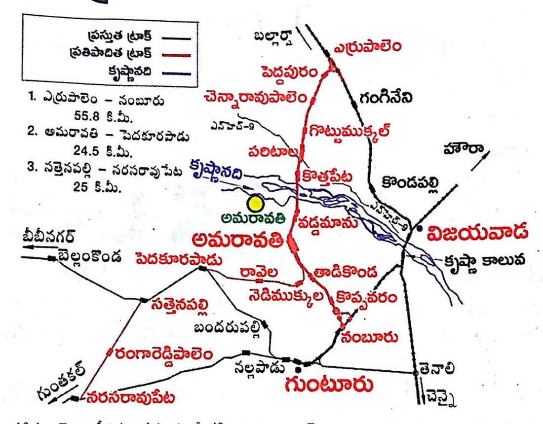 Errupalem–Amaravathi–Nambur railway line